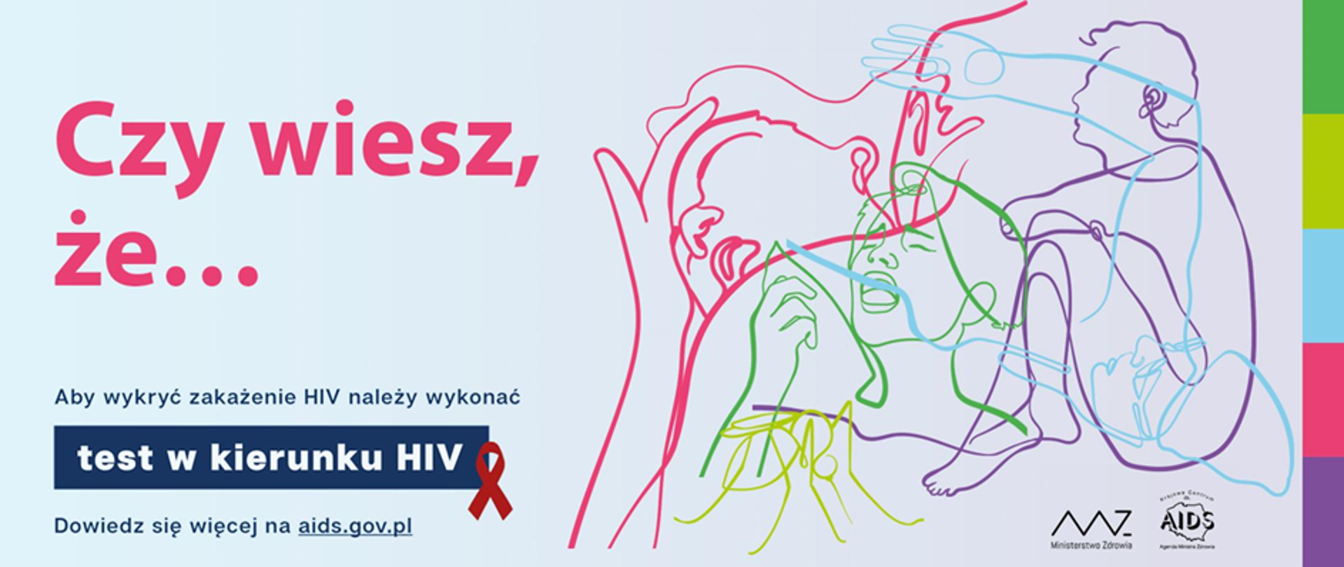 "Czy wiesz, że" - kampania przeciw HIV