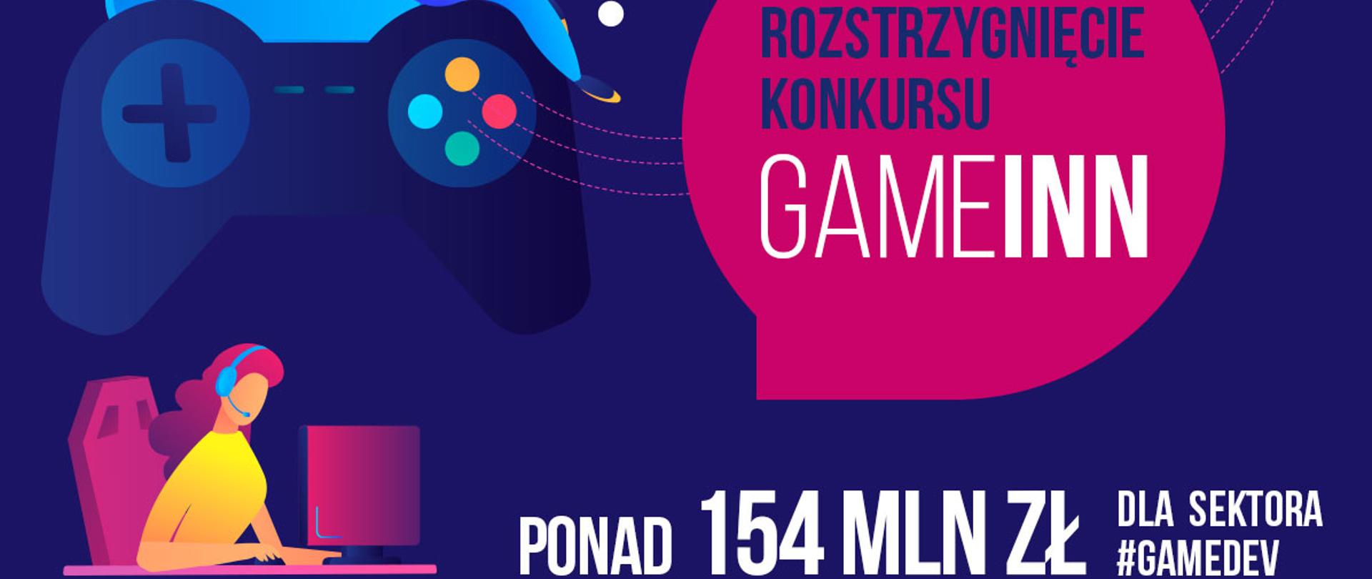 na granatowym tle dwie postacie , jedna siedząca przy biurku przed monitorem ze słuchawką nagłowną, druga siedząca na sterowniku do gier i korzystająca z tabletu i okularów. po prawej kula w koloże rózowym z wpisanym napisem: Rozstrzygnięcie konkursu gameinn
pod grafiką Pasek 4 logotypów: Fundusze Europejskie Inteligentny Rozwój z białą, żółtą i czerwoną gwiazdką na niebieskim tle; Rzeczpospolita Polska z biało-czerwoną flagą; Narodowe Centrum Badań i Rozwoju z czerwonym napisem i odwróconymi tyłem do siebie szarymi literami BR; Unia Europejska - Europejski Fundusz Rozwoju Regionalnego z okręgiem żółtych gwiazdek wpisanym w niebieskie prostokątne tło flagi.
