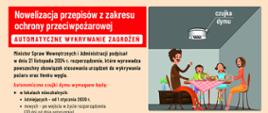Zmiana rozporządzenia MSWiA w sprawie ochrony przeciwpożarowej budynków, innych obiektów budowlanych i terenów - infografika informująca o datach względem montażu czujek tlenku węgla i czujek dymu