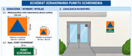 Nowelizacja rozporządzenia Ministra Spraw Wewnętrznych i Administracji z dnia 7 czerwca 2010 r. w sprawie ochrony przeciwpożarowej budynków, innych obiektów budowlanych i terenów, wprowadzającej obowiązek znakowania punktów schronienia.