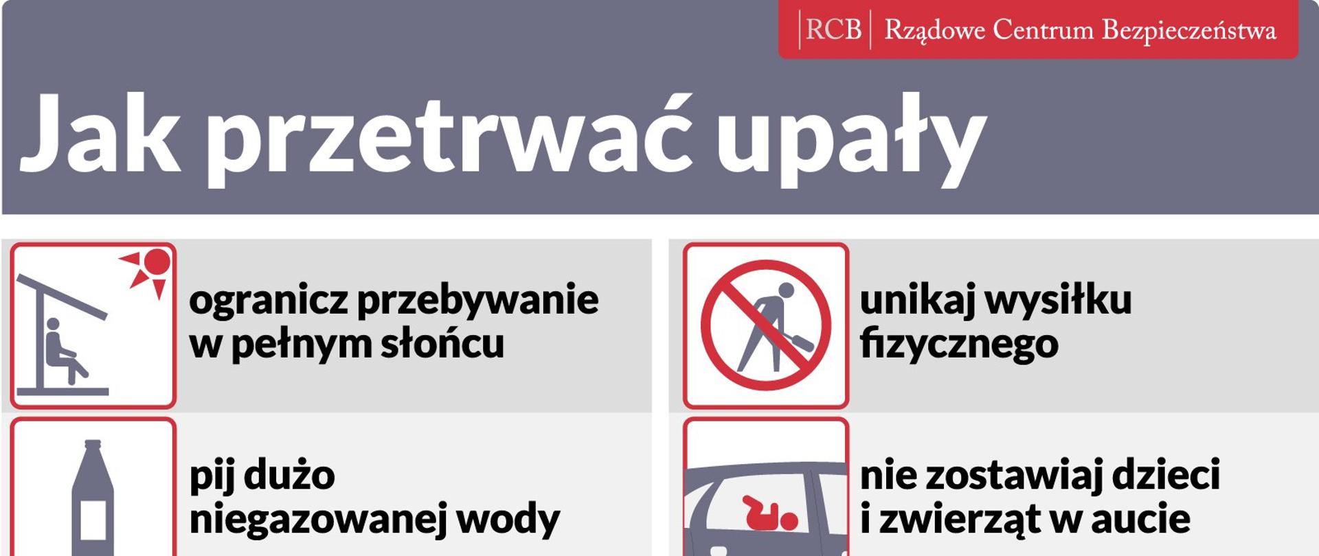 Piktogramy jak przetrwać upał