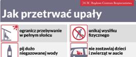 Piktogramy jak przetrwać upał