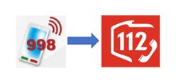 Przełączenie połączeń alarmowych numeru 998 do Centrów Powiadamiania Ratowniczego
