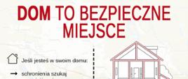 Aplikacja z mapą punktów schronienia