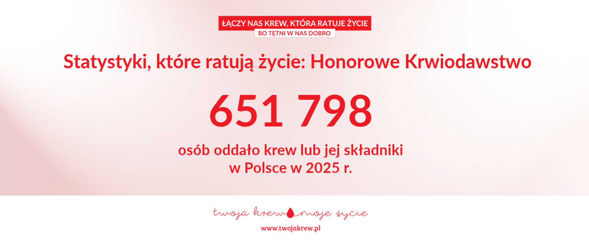 2_Statystyki_651798