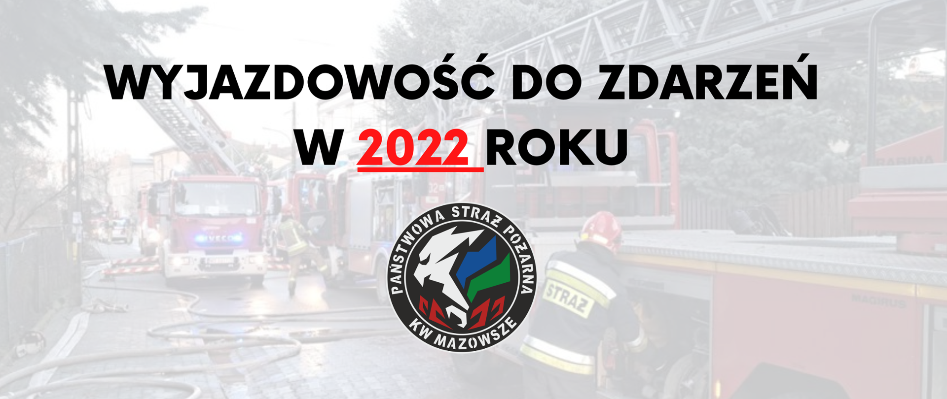 Zestawienie wyjazdowości do zdarzeń mazowieckich jednostek PSP i OSP w 2022 roku 