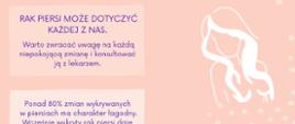 Zdrowe piersi są OK!.png1