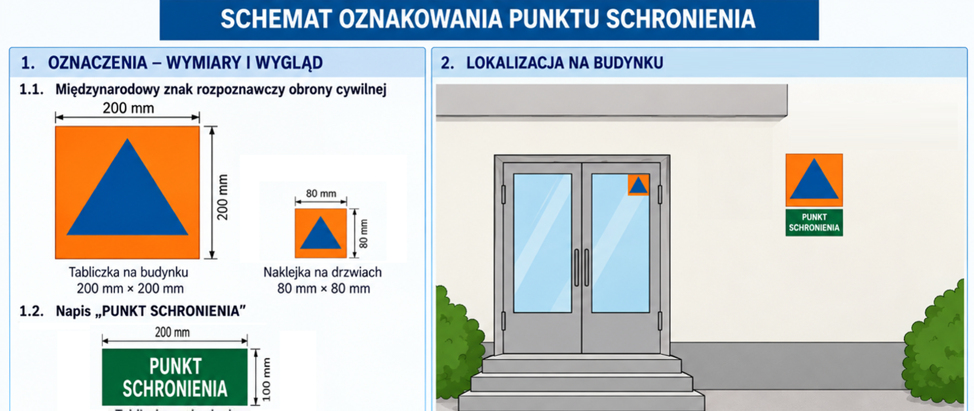 Nowe zasady oznakowania punktów schronienia