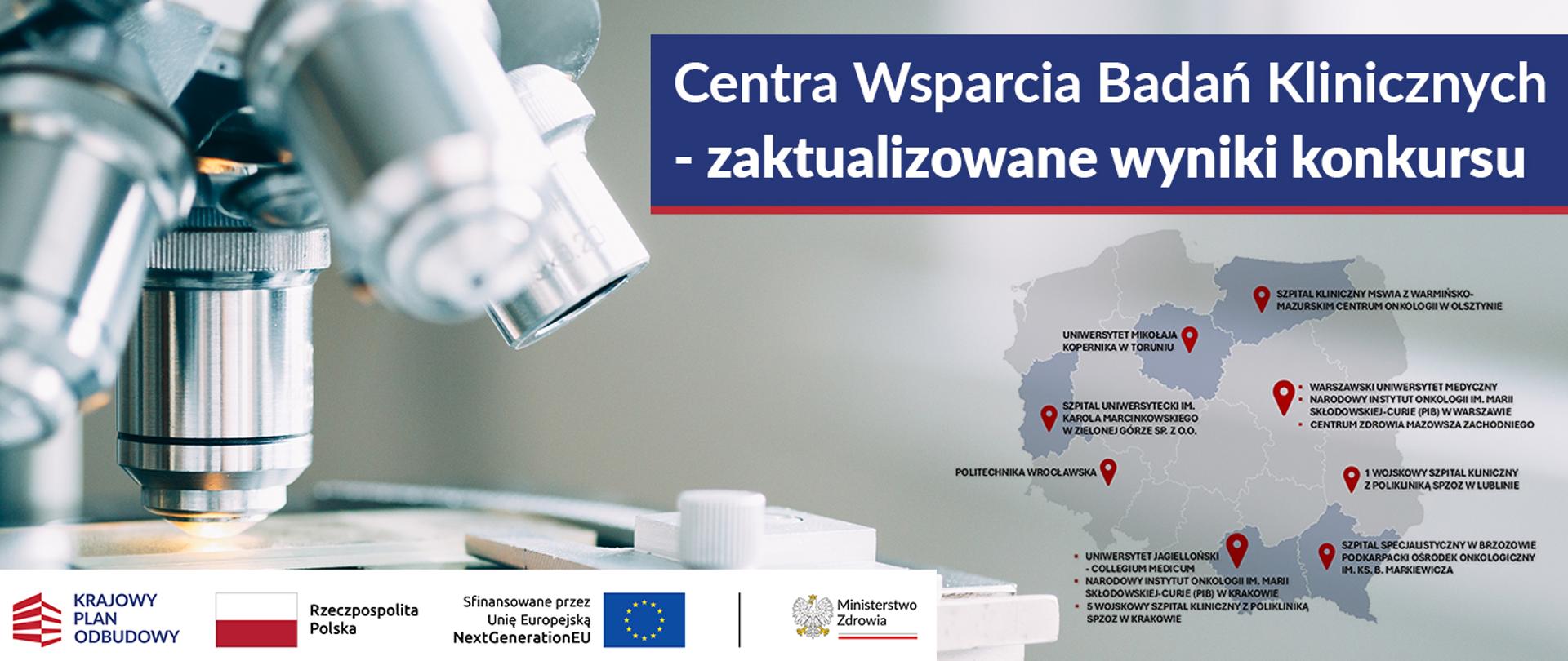 centra kliniczne aktualizacja wyników