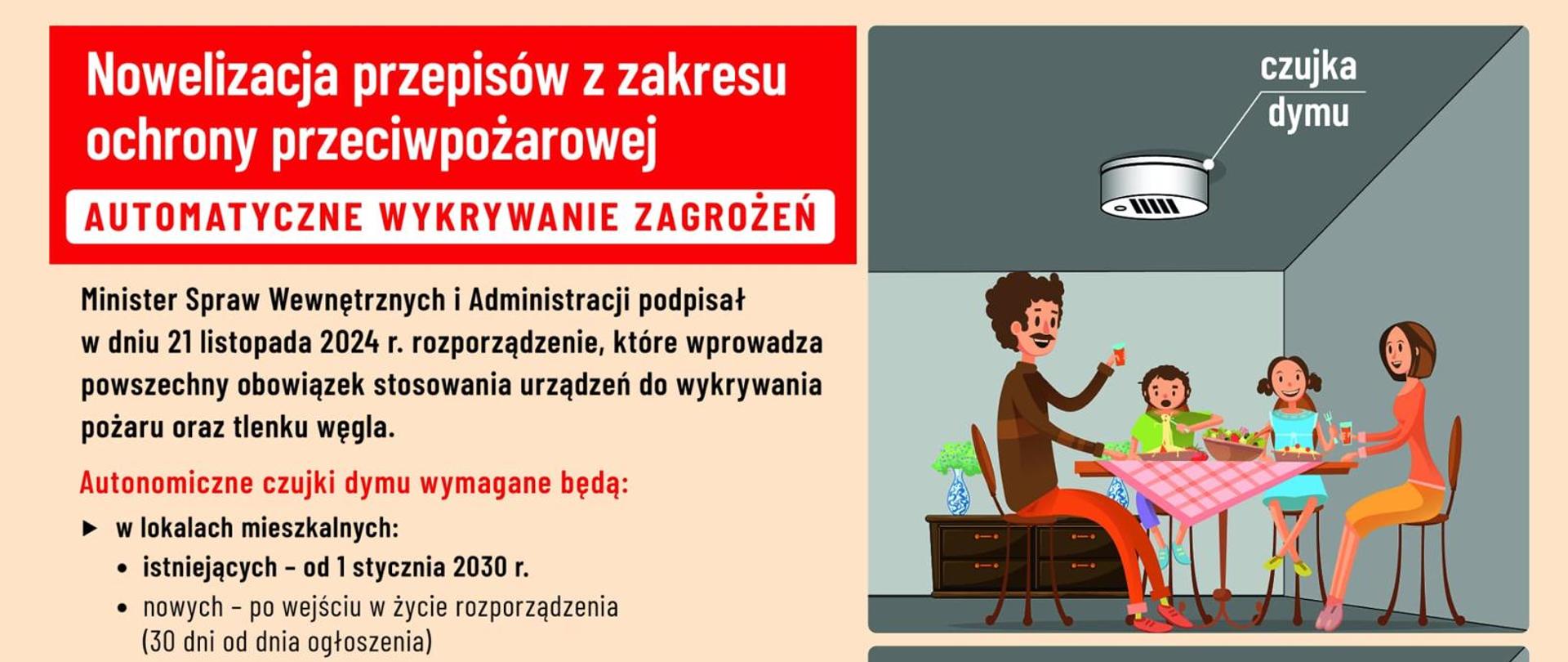 Czujki pożarowe w domach i mieszkaniach