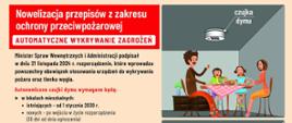 Czujki pożarowe w domach i mieszkaniach