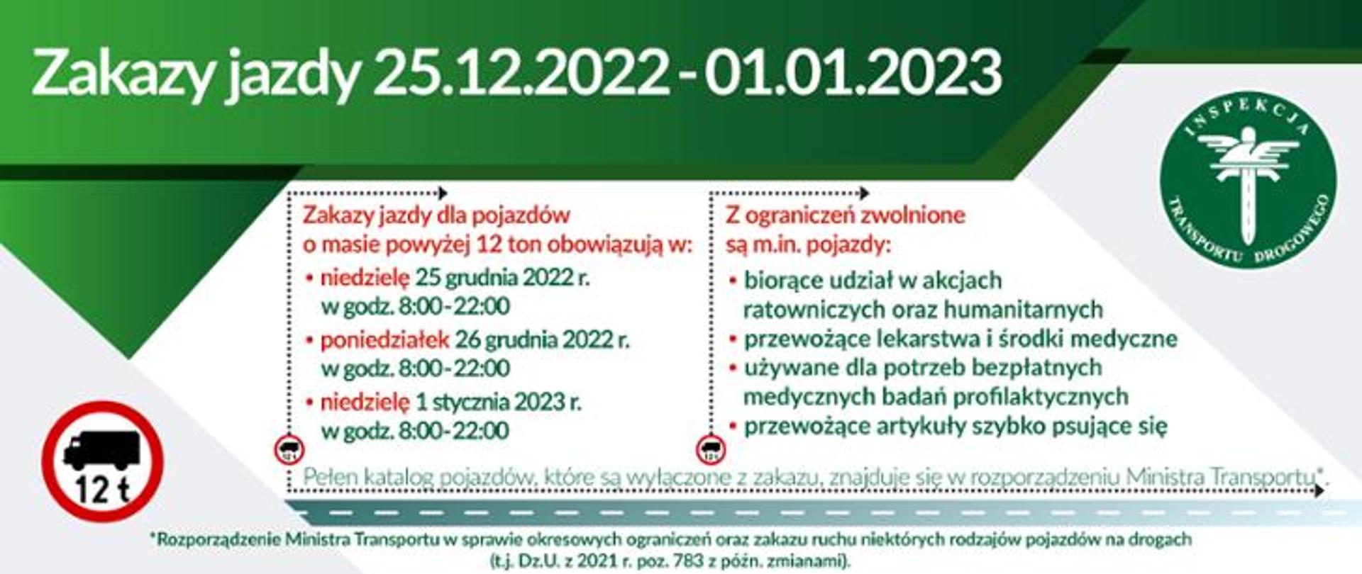 Ograniczenia w ruchu dla niektórych pojazdów ciężarowych w dniach 25 i 26 grudnia oraz 1 stycznia