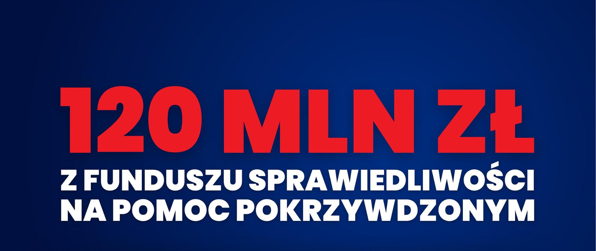 grafika informacyjna: 120 mln zł na pomoc pokrzywdzonym — rusza konkurs dla organizacji pozarządowych