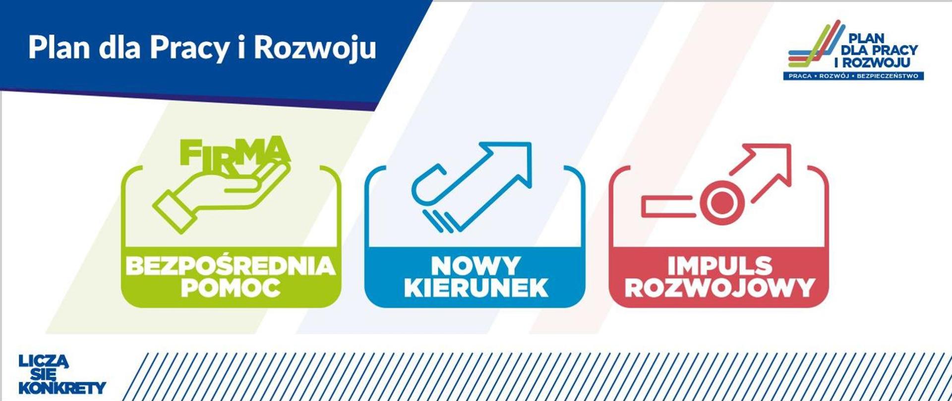 grafika 3 ikony w tym 2 strzałki do góry i jedna ręka