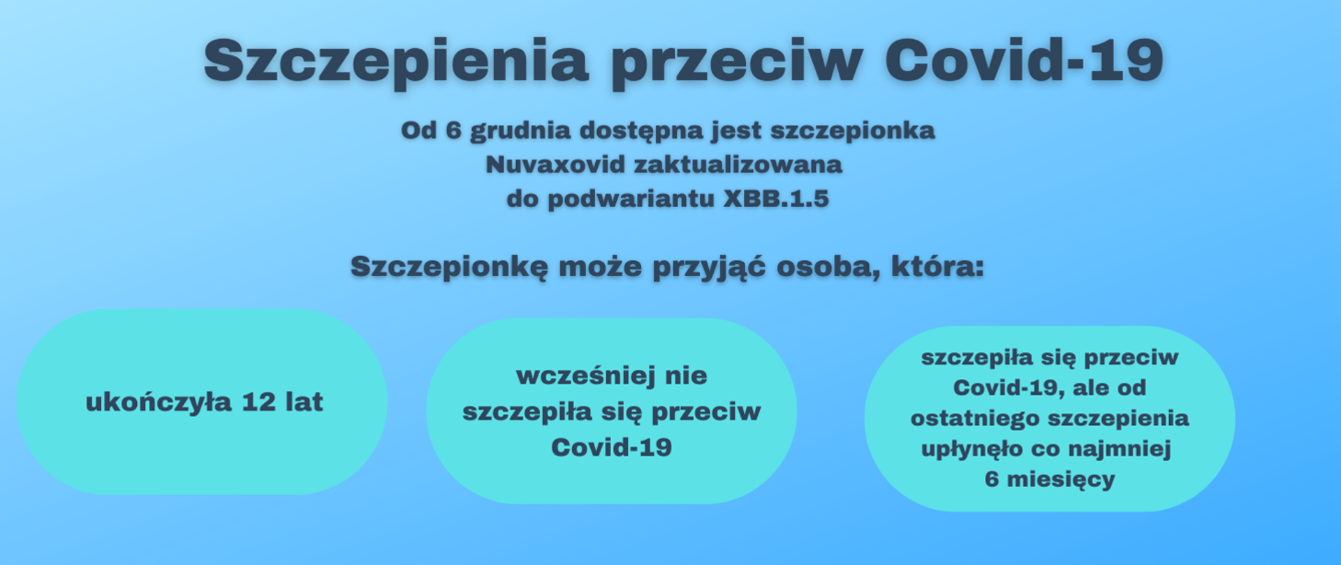 Szczepienia przeciw Covid-19