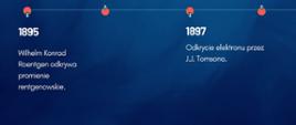 Historia radonu - kalendarium najważniejszych wydarze