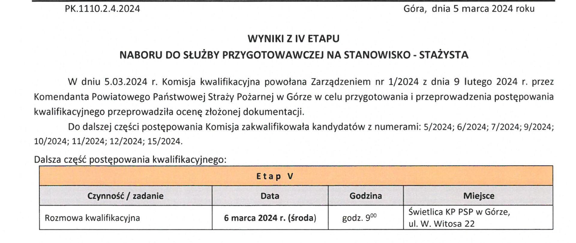 nabór 1/2024 - etap 4