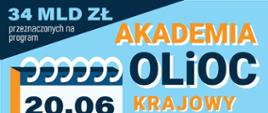 plakat_2_Akademia_OLiOC_20_06
