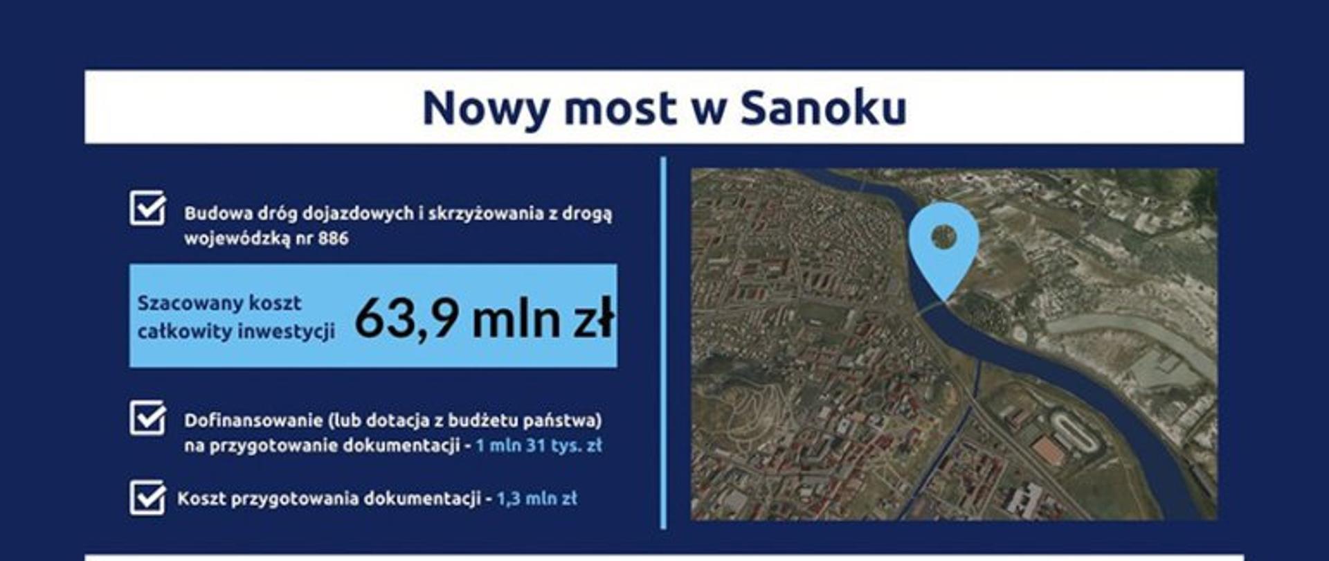 Grafika dotycząca nowego mosty w Sanoku