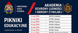 Pikniki Edukacyjne realizowane w ramach Ochrony Ludności i Obrony Cywilnej w woj. pomorskim