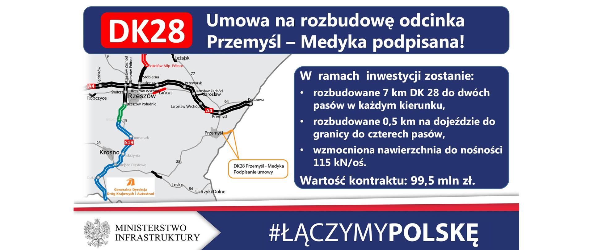 Podpisaliśmy umowę na rozbudowę DK28 Przemyśl-Medyka - infografika