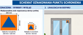 Infografika: Oficjalny schemat oznakowania punktu schronienia. Zawiera wymiary znaków, instrukcję montażu na budynku i drzwiach oraz podstawę prawną z 2026 r. Pełny opis tekstowy znajduje się poniżej.