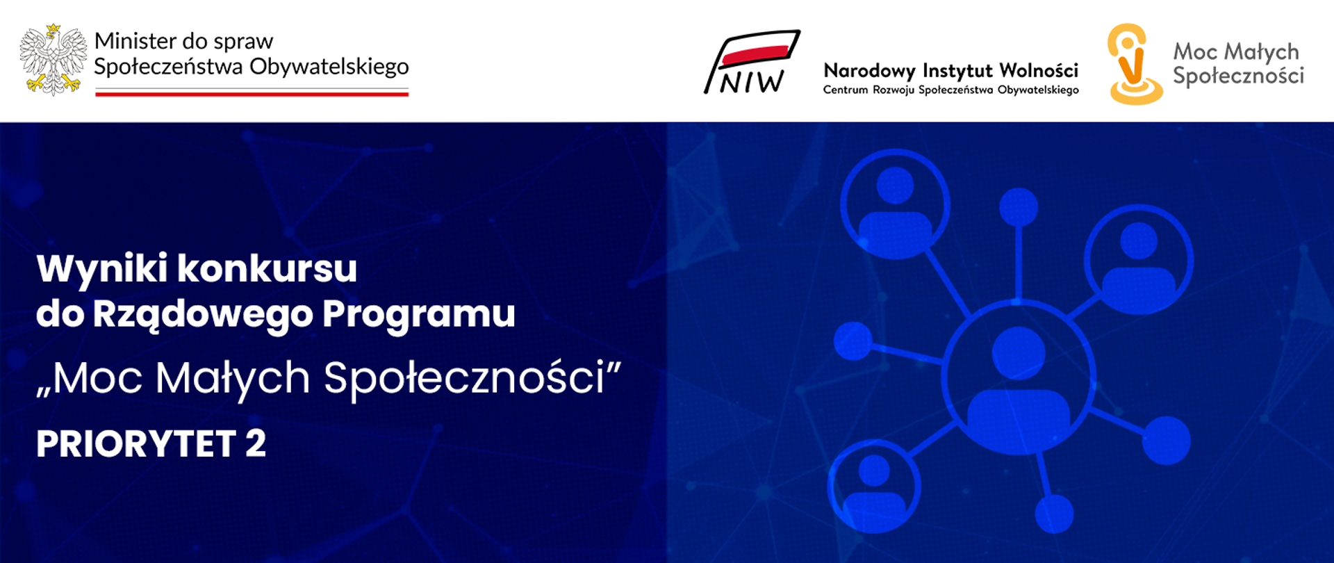 Grafika nagłówkowa do artykułu. Po lewej tytuł: Wyniki konkursu do Rządowego Programu "Moc Małych Społeczności" Priorytet 2. W górnej części grafiki wydzielony pasek z logotypami: Minister do spraw Społeczeństwa Obywatelskiego, Narodowego Instytutu Wolności i Programu MMS. Po prawej ilustracja sieci: główny element - symboliczna sylwetka człowieka umieszczona w kształcie koła, przy pomocy odchodzących na boki linii, łączy się z innymi, podobnymi elementami dookoła.