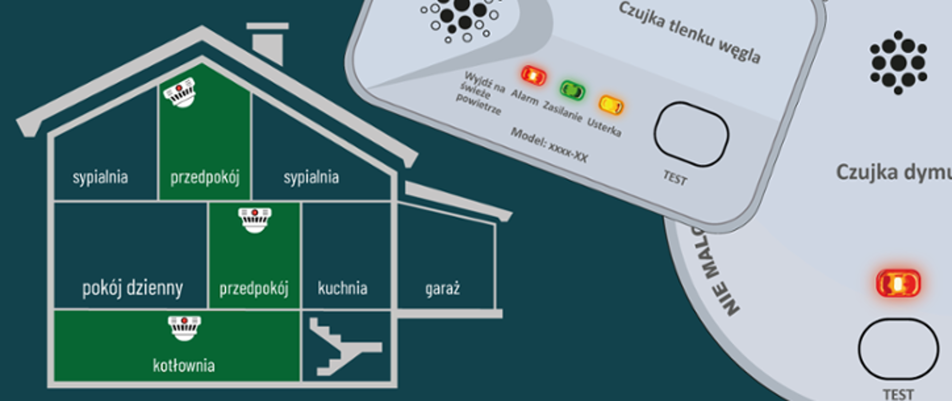 Grafika przedstawia plan dwukondygnacyjnego domu z zaznaczonymi sugerowanymi miejscami montażu czujek (ikony czujek na zielonych polach) oraz zbliżenia dwóch typów czujek.