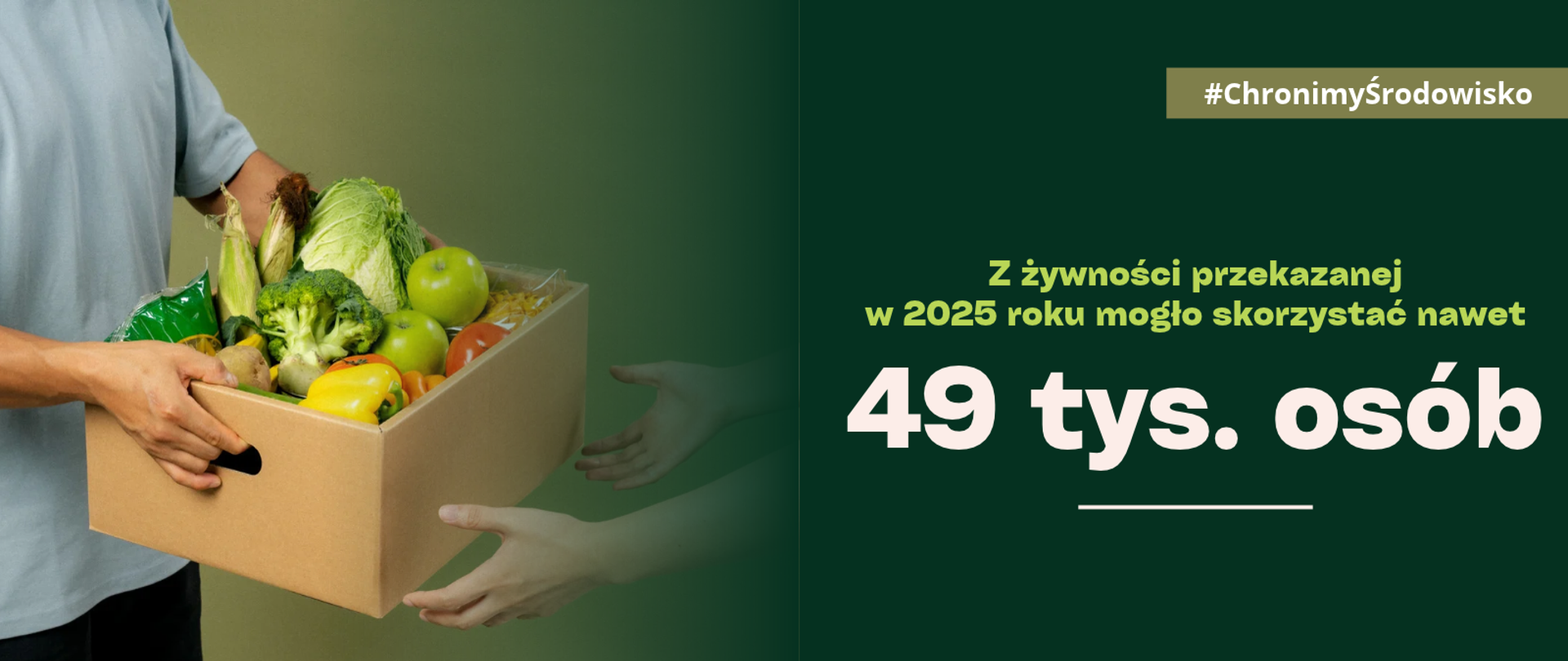 Blisko 49 tys. mogłoby korzystać z przekazanej żywności. Dane GIOŚ za 2025 rok