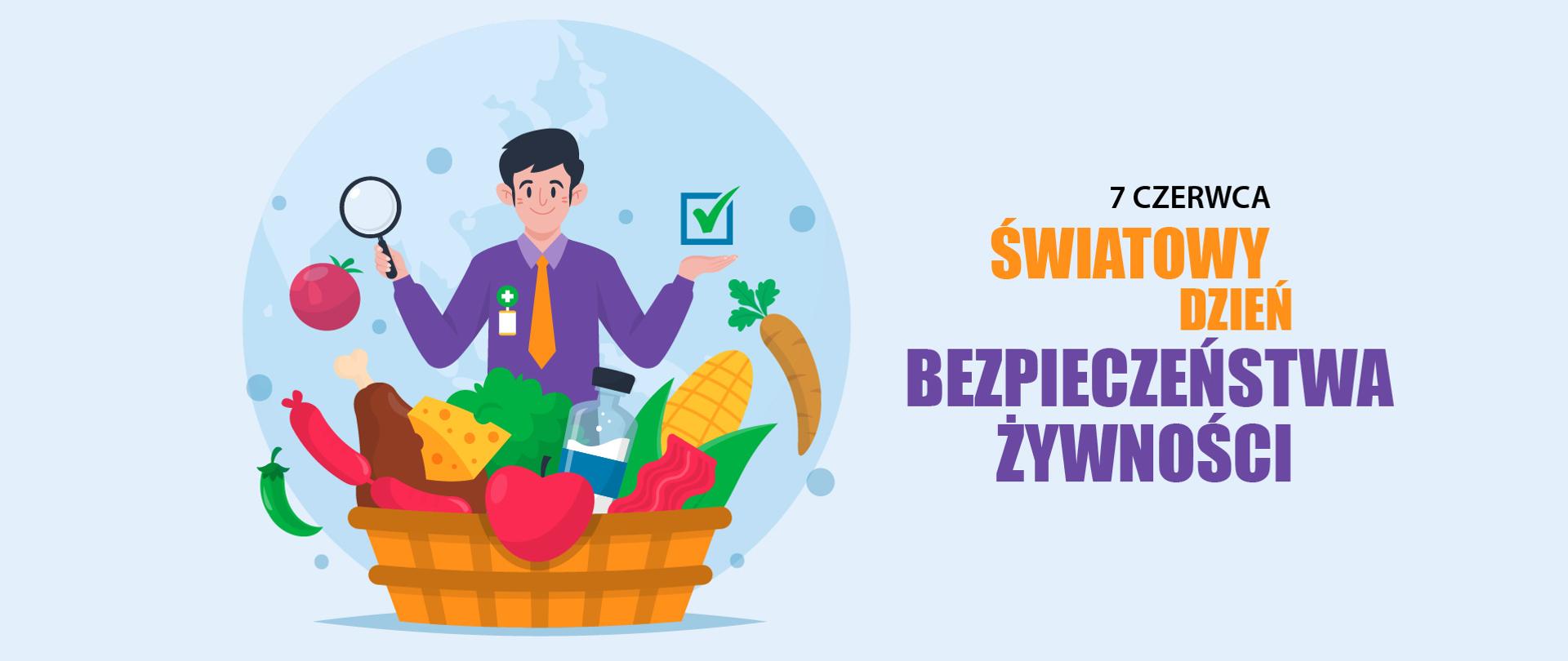 Grafika przedstawiająca mężczyznę z lupą stojącego przed koszem pełnym owoców warzyw, mięs i napojów. W tle kula ziemska. Napis: 7 czerwca - Światowy Dzień Bezpieczeństwa Żywności