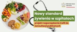 zywienie