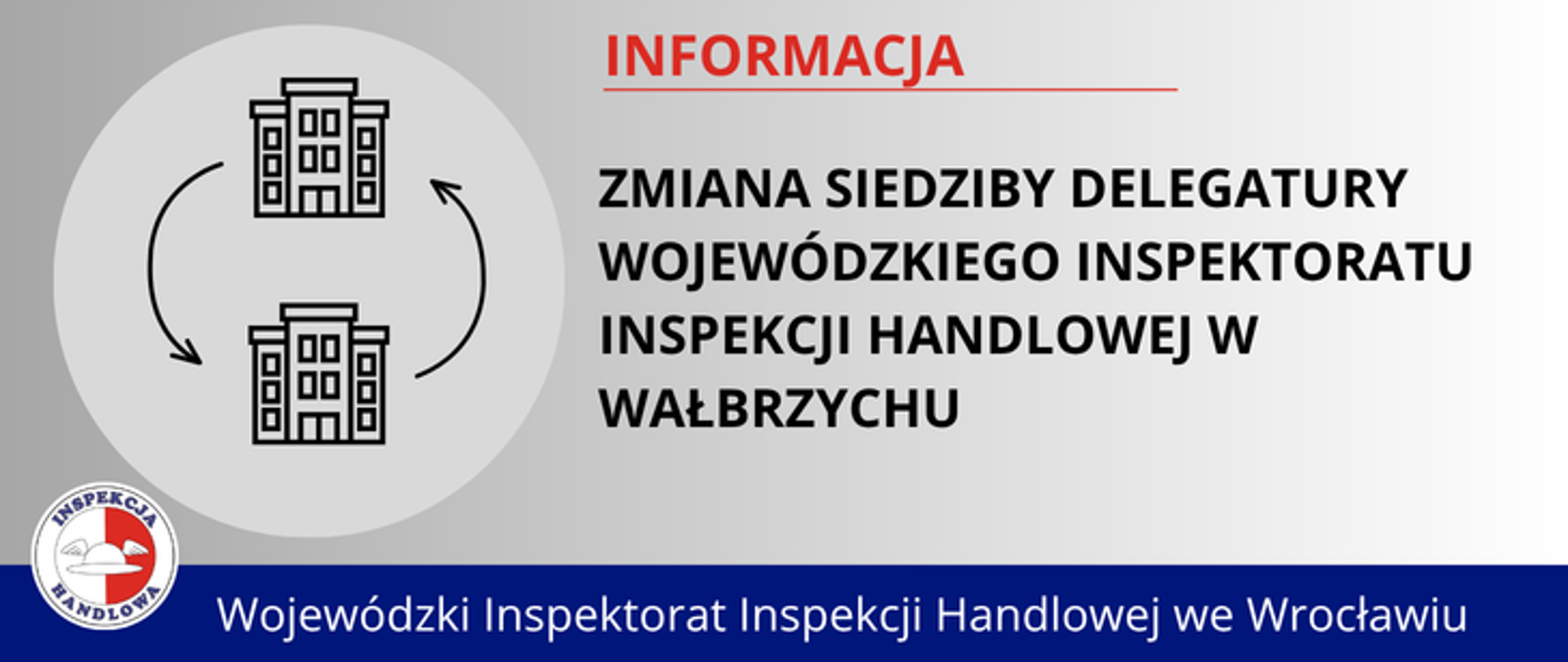 Grafika informacyjna. Po lewej stronie grafika - dwa budynki i strzałki sugerujące zmianę. Po prawej tekst: „Zmiana siedziby Delegatury Wojewódzkiego Inspektoratu Inspekcji Handlowej w Wałbrzychu”. Na dole granatowy pasek z napisem „Wojewódzki Inspektorat Inspekcji Handlowej we Wrocławiu” oraz logo Inspekcji Handlowej.