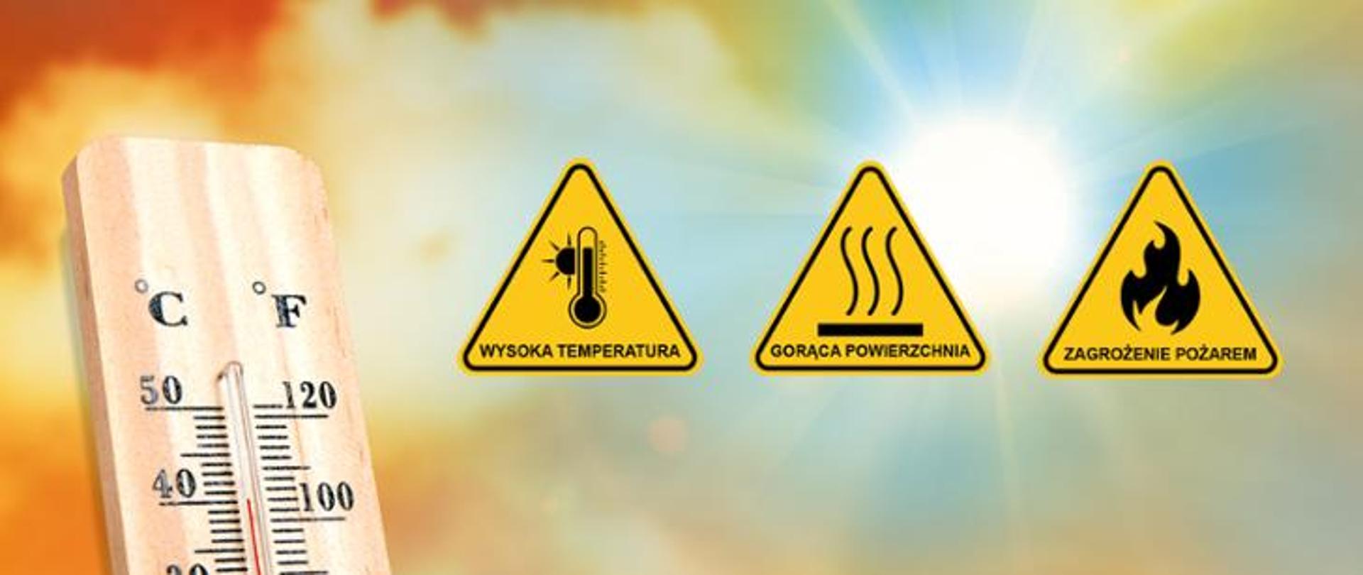 Na grafice widoczny jest wyraźny motyw ostrzegawczy związany z falami ekstremalnych upałów. Po lewej stronie kompozycji umieszczono drewniany termometr pokojowy, którego czerwony słupek cieczy wyraźnie przekracza granicę trzydziestu stopni Celsjusza. W centralnej części obrazu, na tle rozmytego, intensywnie świecącego słońca i rozgrzanego nieba, znajdują się trzy żółte trójkąty ostrzegawcze z czarnym obramowaniem. Pierwszy z nich, z symbolem słońca i termometru, informuje o wysokiej temperaturze powietrza. Środkowy znak przedstawia trzy falujące linie, które ostrzegają przed dotykaniem gorących powierzchni. Ostatni trójkąt, z grafiką otwartego ognia, jednoznacznie wskazuje na podwyższone zagrożenie pożarowe. Całość ma jaskrawą, pomarańczowo-żółtą kolorystykę, która ma za zadanie natychmiast przyciągnąć uwagę i zasygnalizować niebezpieczeństwo.