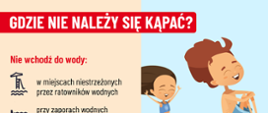 Bezpieczny wypoczynek nad wodą