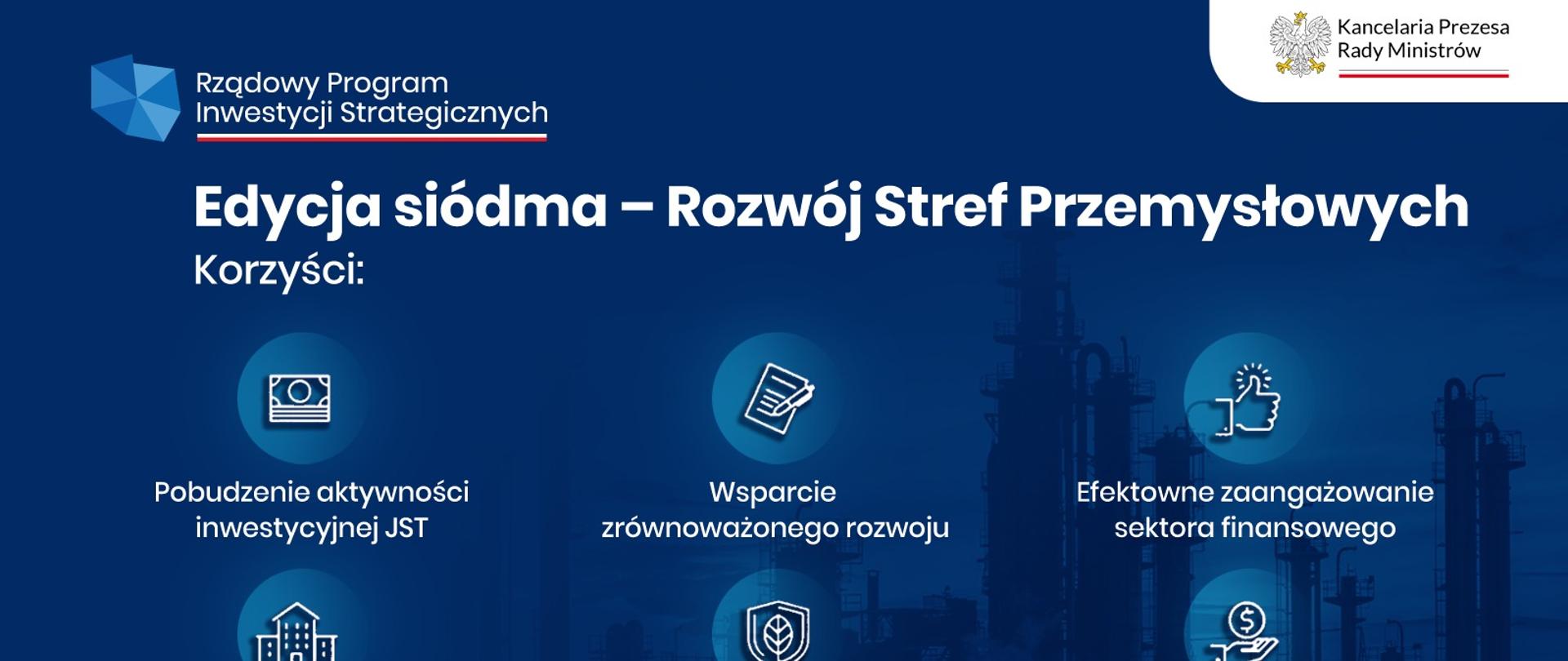 Grafika dotycząca Rządowego Programu Inwestycji Strategicznych