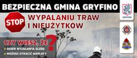 Zdjęcie przedstawia plakat informacyjny przeciwko wypalaniu traw