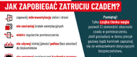 Jak zapobiegać zatruciu czadem?