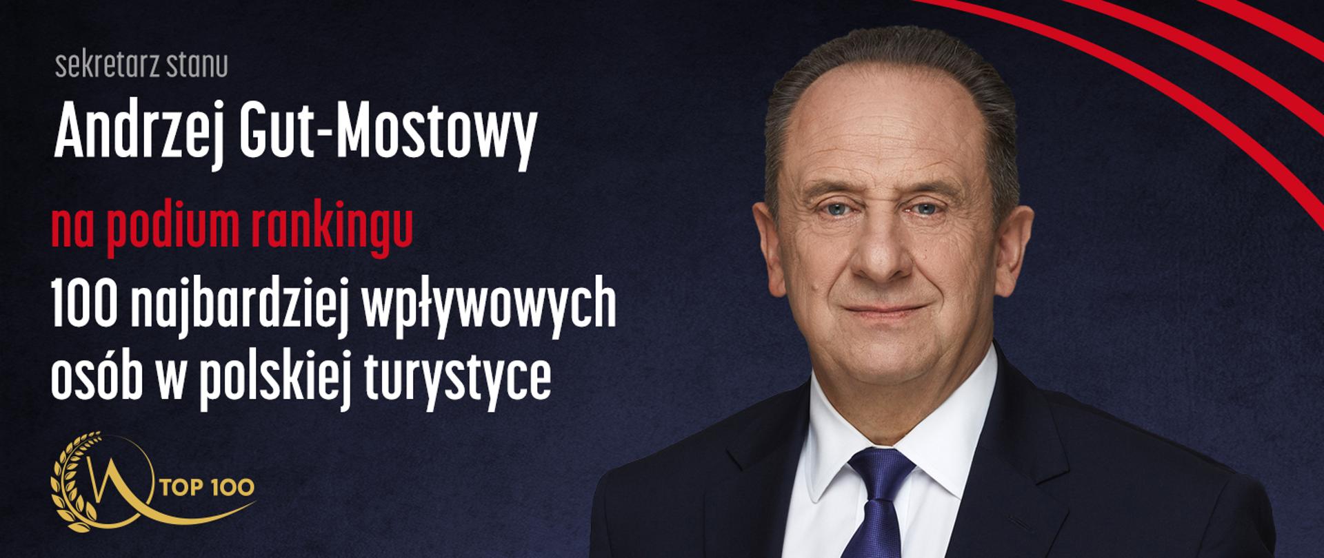 Sekretarz stanu Andrzej Gut-Mostowy na podium rankingu TOP 100 najbardziej wpływowych osób w polskiej turystyce