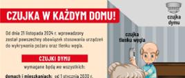 Infografika- czujki dymu