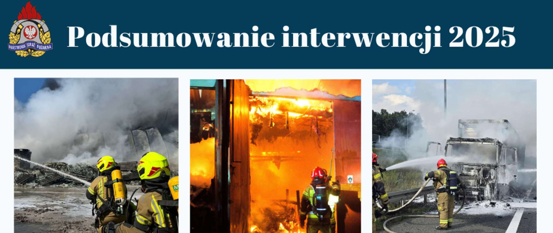 Podsumowanie interwencji 2025