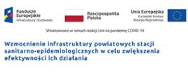 Grafika przedstawia tekst "Sfinansowano w ramach reakcji Unii na pandemię COVID-19. Wzmocnienie infrastruktury powiatowych stacji sanitarno-epidemiologicznych w celu zwiększenia efektywności ich działania". Grafika jest w kolorze białym, na górze znajduje się logo Fundusze Europejskie Infrastruktura i Środowisko, flaga Rzeczpospolitej Polski oraz flaga Unii Europejskiej Europejski Fundusz Rozwoju Regionalnego.