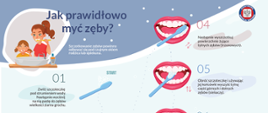 kolorowa grafika przedstawia poszczególne etapy szczotkowania zębów przez dzieci