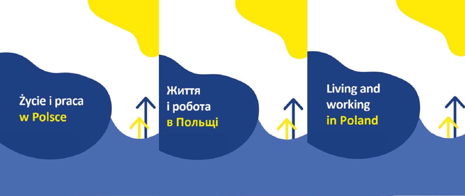 Grafika w trzech językach o treści "Życie i praca w Polsce"