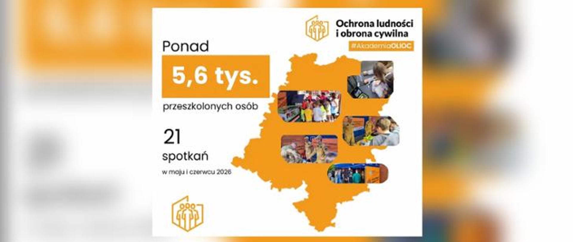 Akademia OLiOC w województwie opolskim