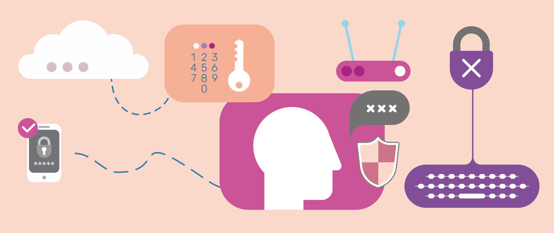 Grafika wektorowa prezentująca system cyberbezpieczeństwa - ikony haseł, zabezpieczeń, kluczy. Wszystko utrzymane w jasnopomarańczowych i fioletowych kolorach.