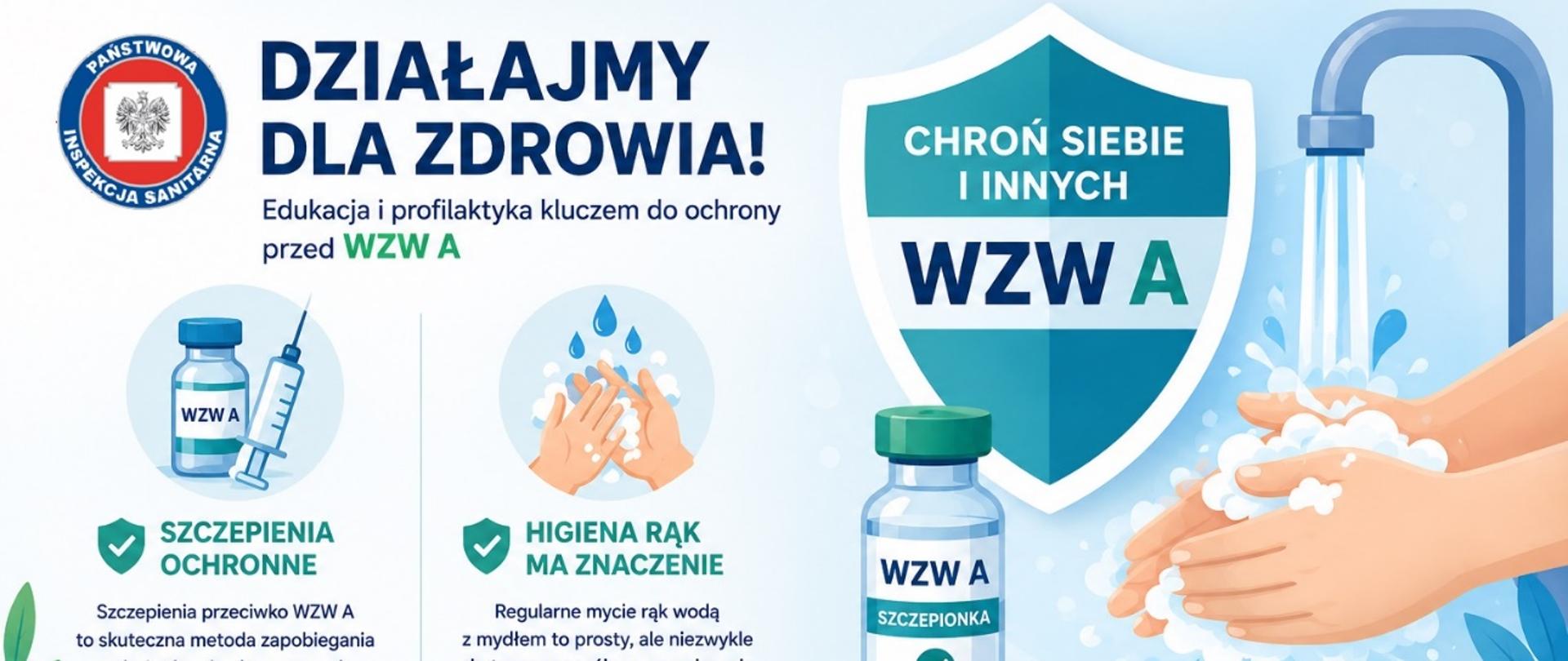 Infografika Państwowej Inspekcji Sanitarnej dotycząca profilaktyki wirusowego zapalenia wątroby typu A (WZW A). Na grafice widnieje hasło „Działajmy dla zdrowia! Edukacja i profilaktyka kluczem do ochrony przed WZW A”. Po lewej stronie przedstawiono ikonę szczepionki i strzykawki z informacją, że szczepienia ochronne są skuteczną metodą zapobiegania zakażeniom. Obok znajduje się ilustracja mycia rąk z komunikatem o znaczeniu higieny rąk w ograniczaniu transmisji wirusa. W centralnej części umieszczono tarczę z napisem „Chroń siebie i innych – WZW A” oraz fiolkę szczepionki. Po prawej stronie pokazano dłonie myte pod bieżącą wodą z mydłem. W dolnej części znajdują się piktogramy i hasła zachęcające do zwiększania wiedzy o WZW A, korzystania z rzetelnych źródeł informacji, inwestowania w zdrowie poprzez szczepienia oraz wspólnego ograniczania rozprzestrzeniania się wirusa. Na dole widnieje nazwa „Powiatowa Stacja Sanitarno-Epidemiologiczna w Gryficach” oraz logo kampanii promującej ochronę zdrowia.