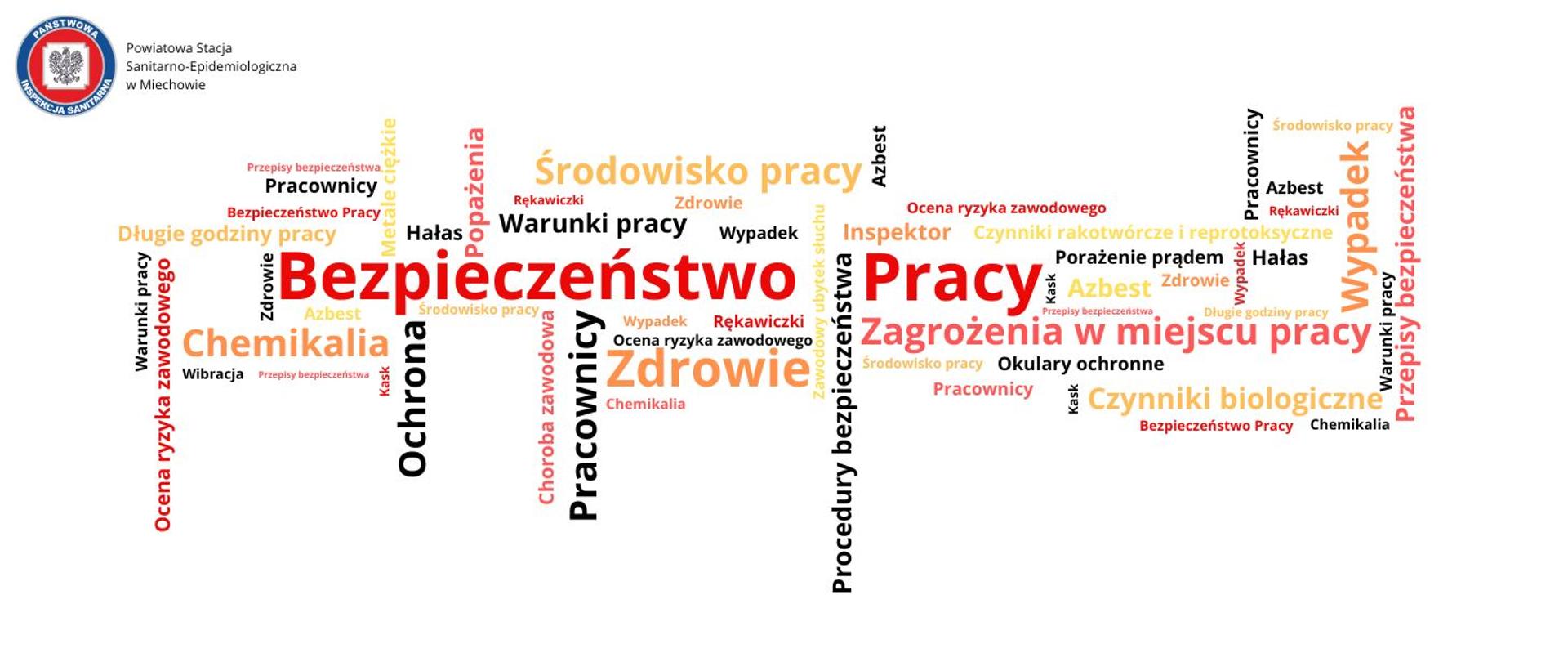 Pojęcia związane z Bezpieczeństwem i Higieną Pracy