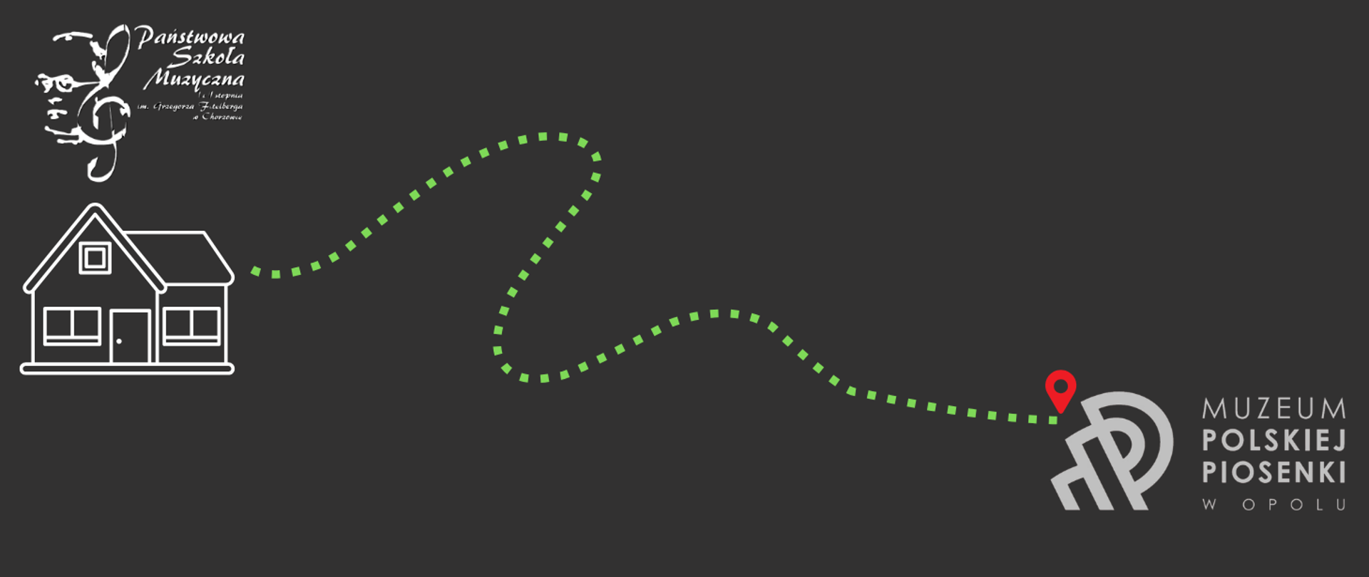 WYJAZD UCZNIÓW kl. I i II i klas wokalnych DO MUZEUM PIOSENKI W OPOLU