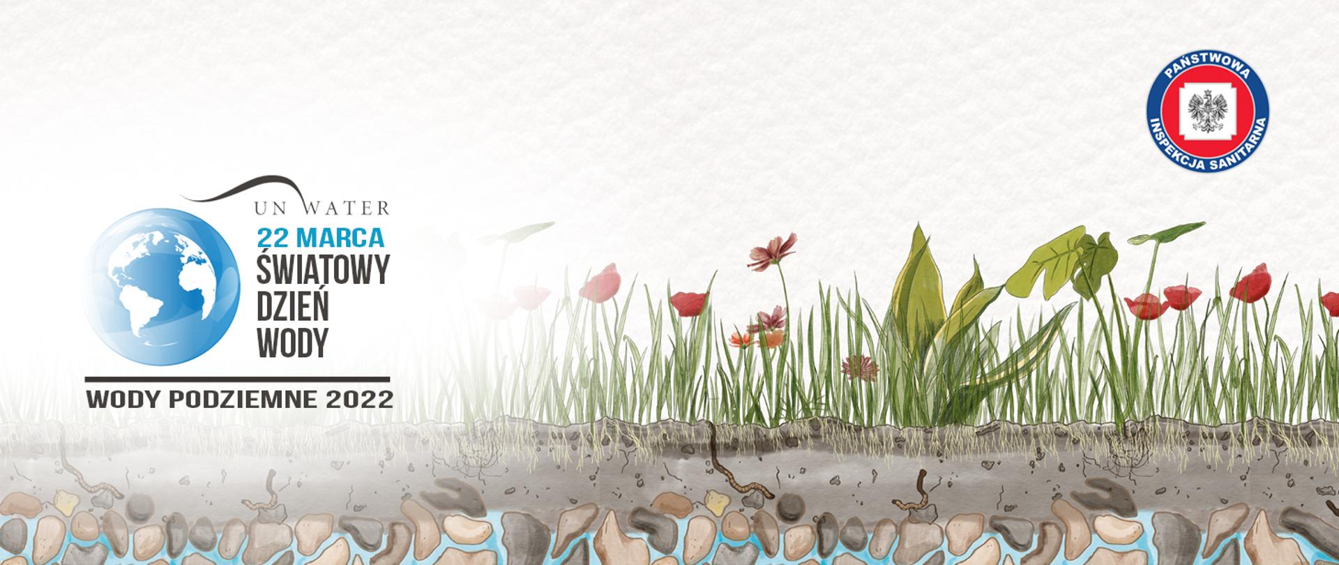 Wody podziemne 2022