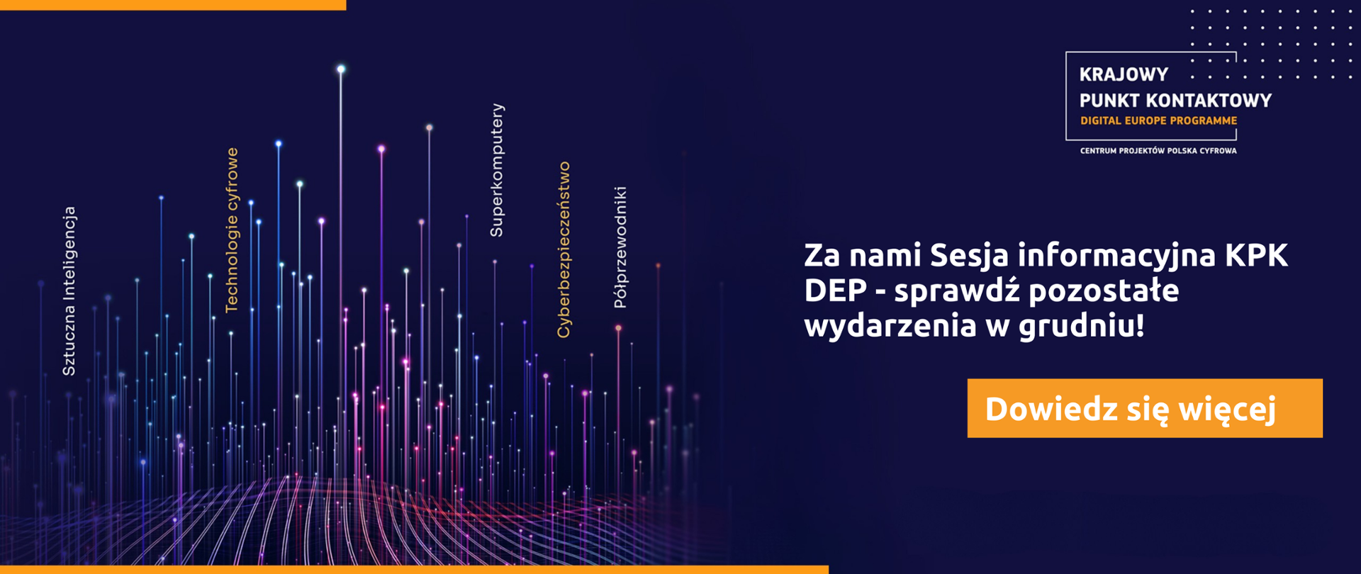 Na głównym planie po prawej stronie widnieje biały napis „Za nami Sesja informacyjna KPK DEP - sprawdź pozostałe wydarzenia w grudniu!” W lewej części znajduje się abstrakcyjna grafika przedstawiająca różnokolorowe promienie przebijające pofalowaną płaszczyznę. Nad promieniami umieszczono pionowo napisy: Sztuczna Inteligencja, Technologie cyfrowe, Superkomputery, Cyberbezpieczeństwo oraz Półprzewodniki.